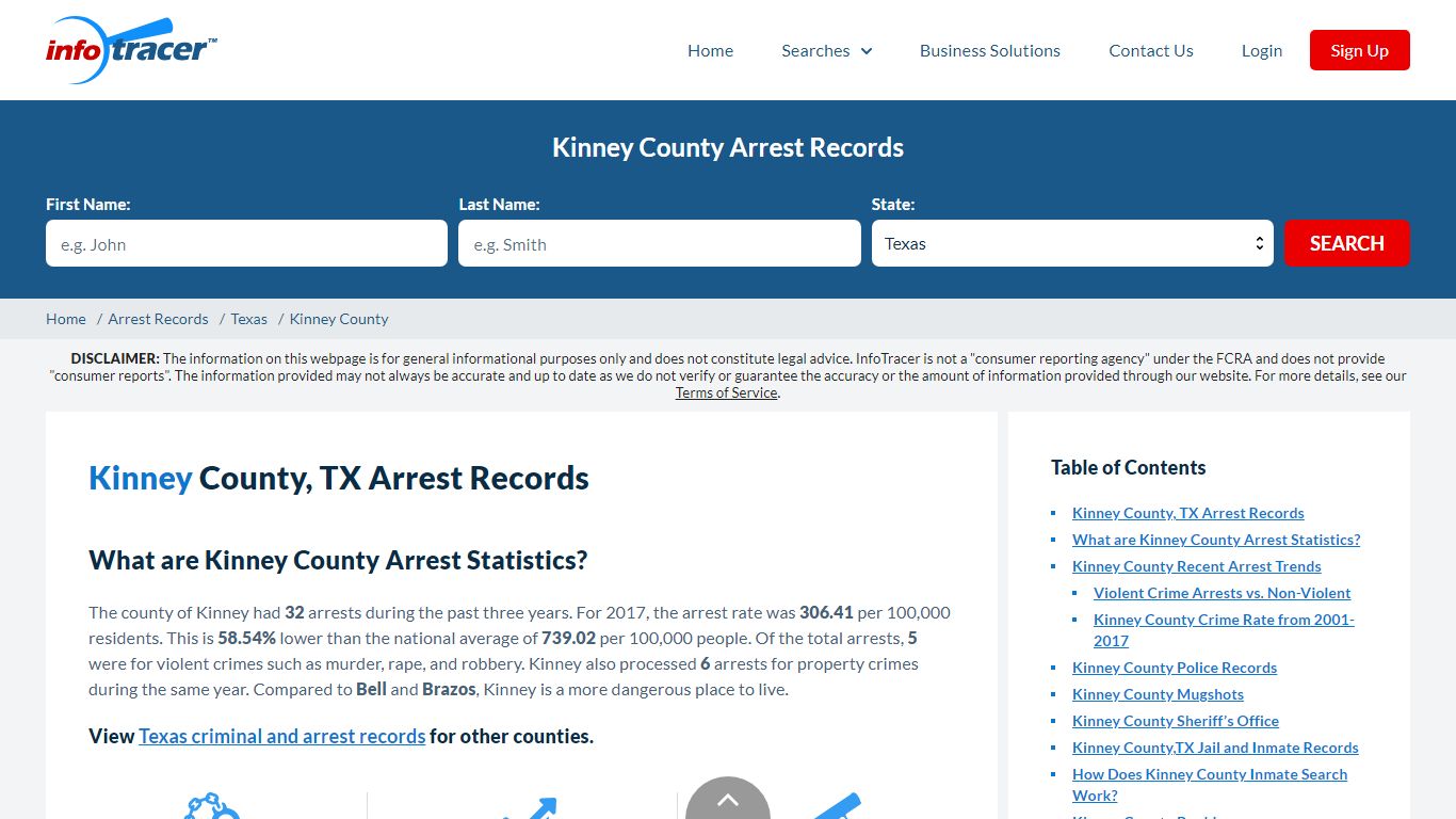 Kinney County, TX Arrests, Mugshots & Jail Records - InfoTracer